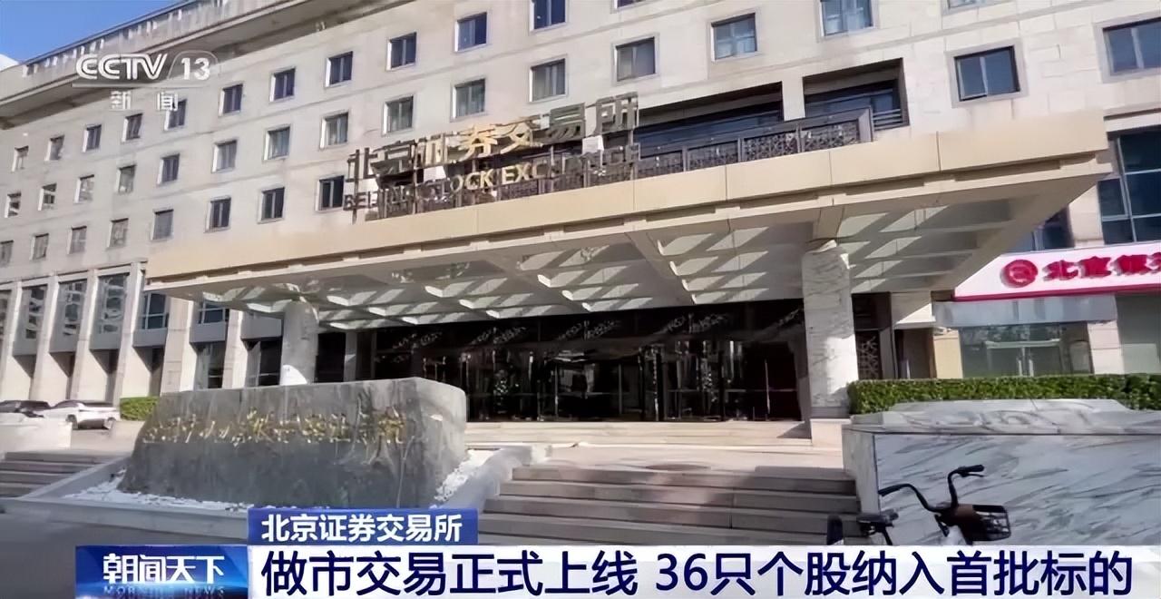 北证50助推中国资本市场，强劲新动力探寻之旅