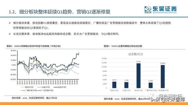 自媒体作者观察，老虎证券股价波动背后的策略调整及前景展望