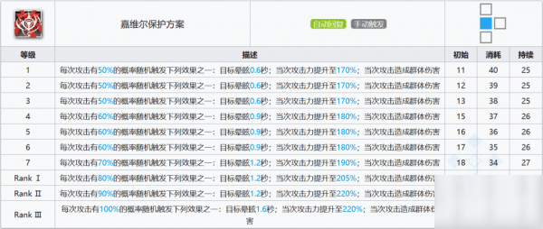 新奥天天免费资料单双中特,最佳精选解释落实_极速版49.78.58