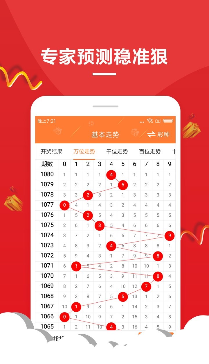 闻点 第308页