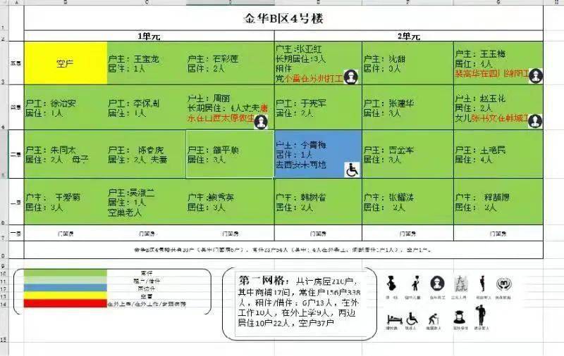 香港资料正版大全2024,精确解答解释落实_3D61.631