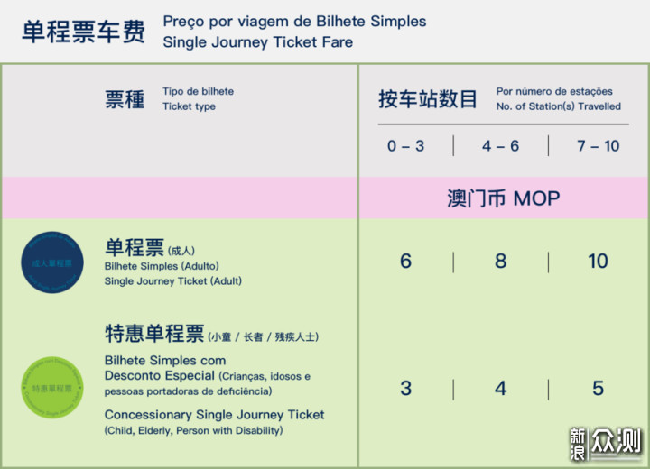 澳门一码中精准一码的投注技巧,性状解答解释落实_Mixed47.468