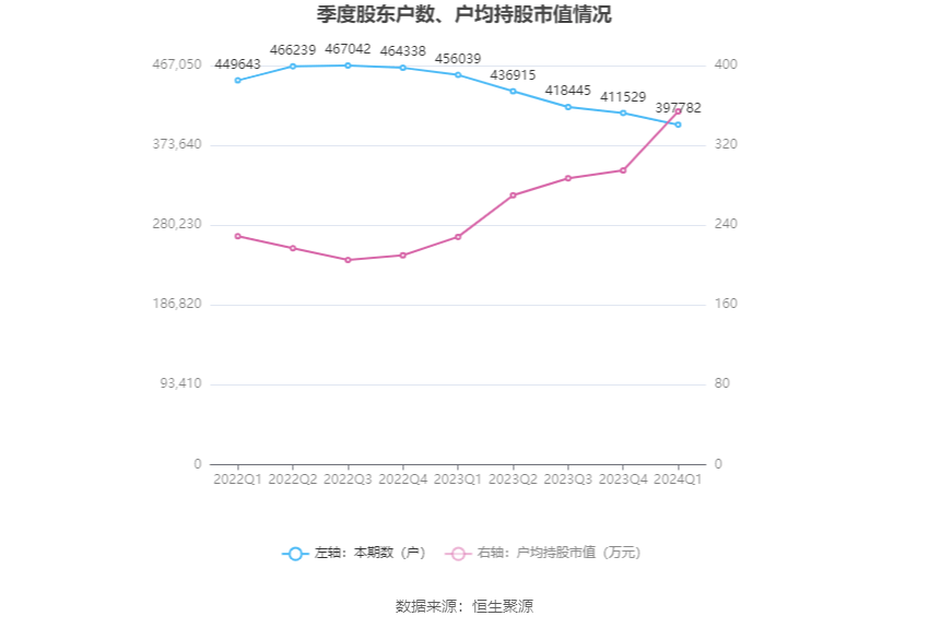 2024年澳门精准资料大全公式,衡量解答解释落实_tool49.703