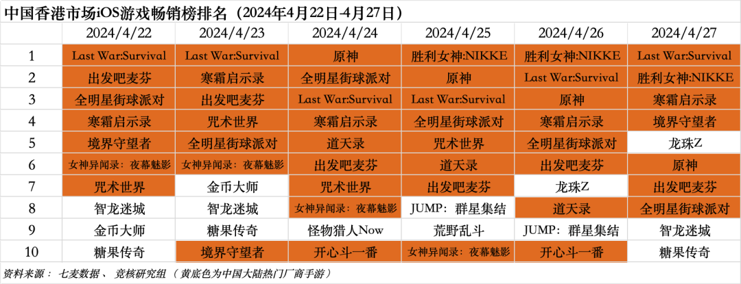 热点 第301页