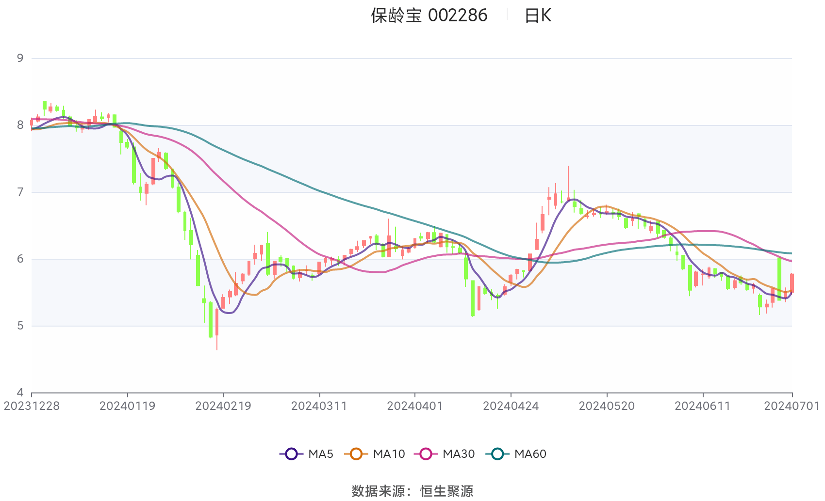 2024年香港开奖结果记录,实践解答解释落实_特供款32.128