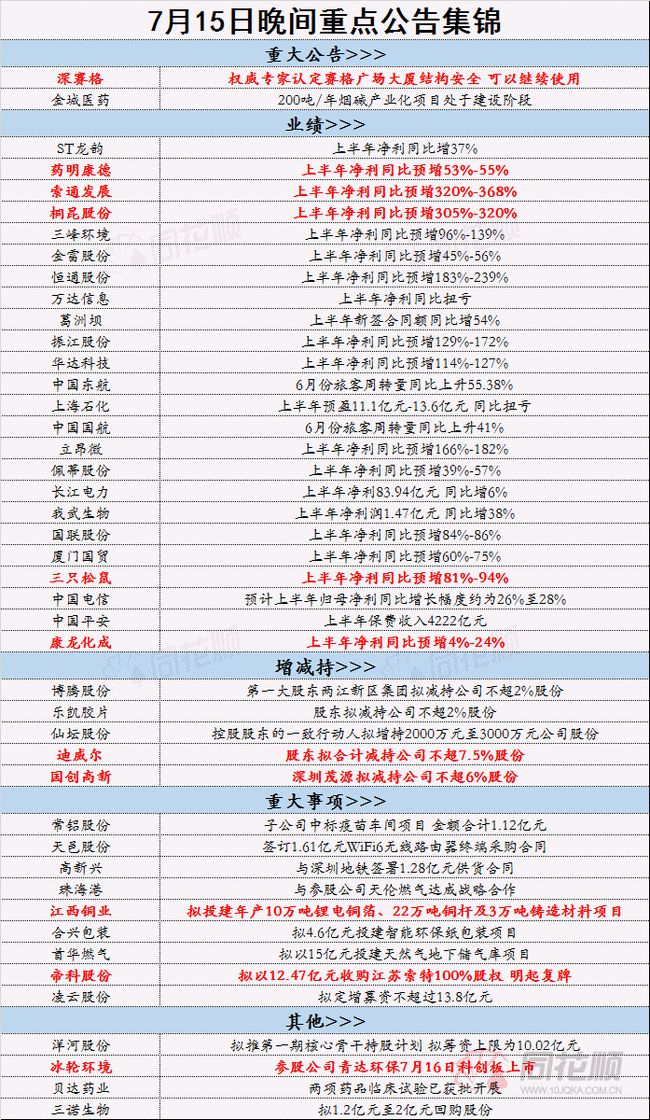 2024全年资料免费大全,可信解答解释落实_R版48.738