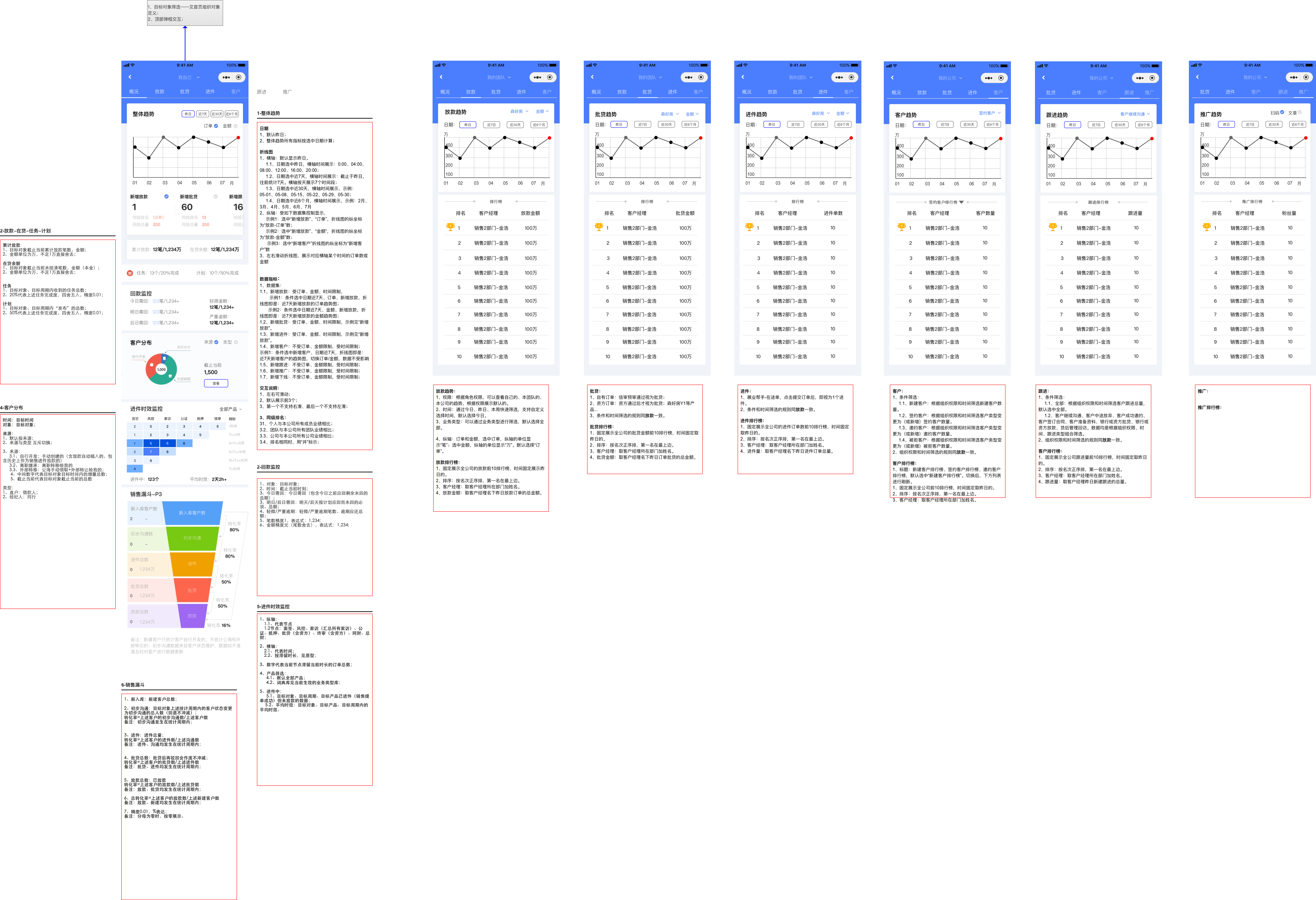 2024澳门新资料大全免费,系统解答解释落实_FHD版13.391