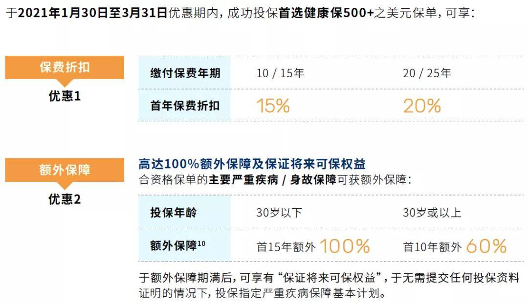 香港澳门最快开奖记录是多少,系统解答解释落实_娱乐版73.528