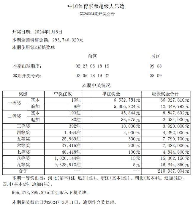 资讯 第282页