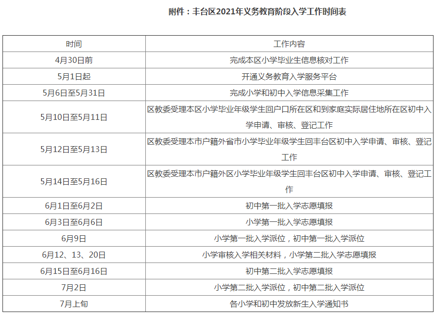 2024澳门六今晚开奖记录,职业解答解释落实_精英款17.658