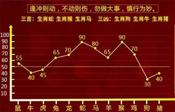 一肖一码100,量化解答解释落实_nShop35.985