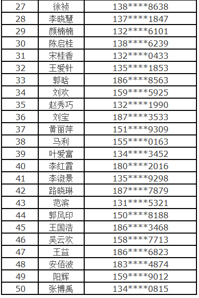 热点 第281页