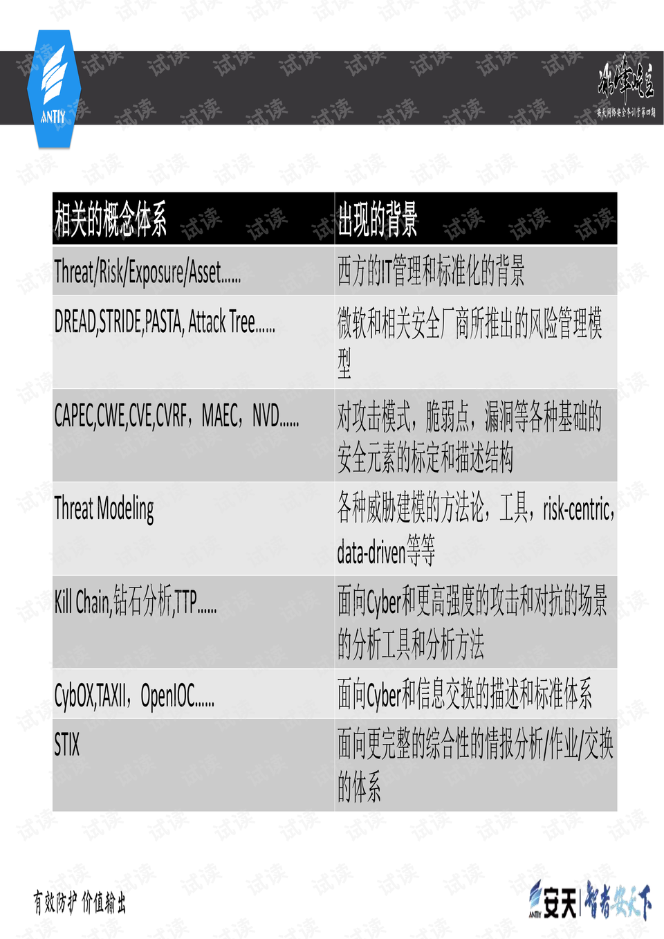 2024新奥正版资料免费提供,古典解答解释落实_VR72.247