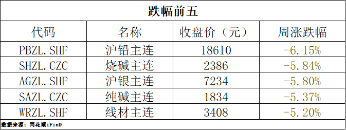 时讯播 第269页