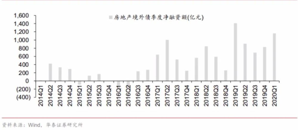 资讯 第268页