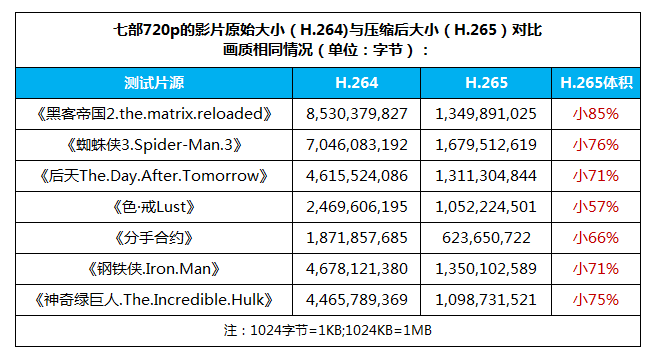 2024香港今期开奖号码马会,效果解答解释落实_冒险款9.681