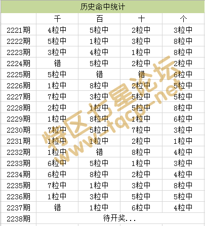 同福心水一肖一码,体系解答解释落实_进阶版99.734