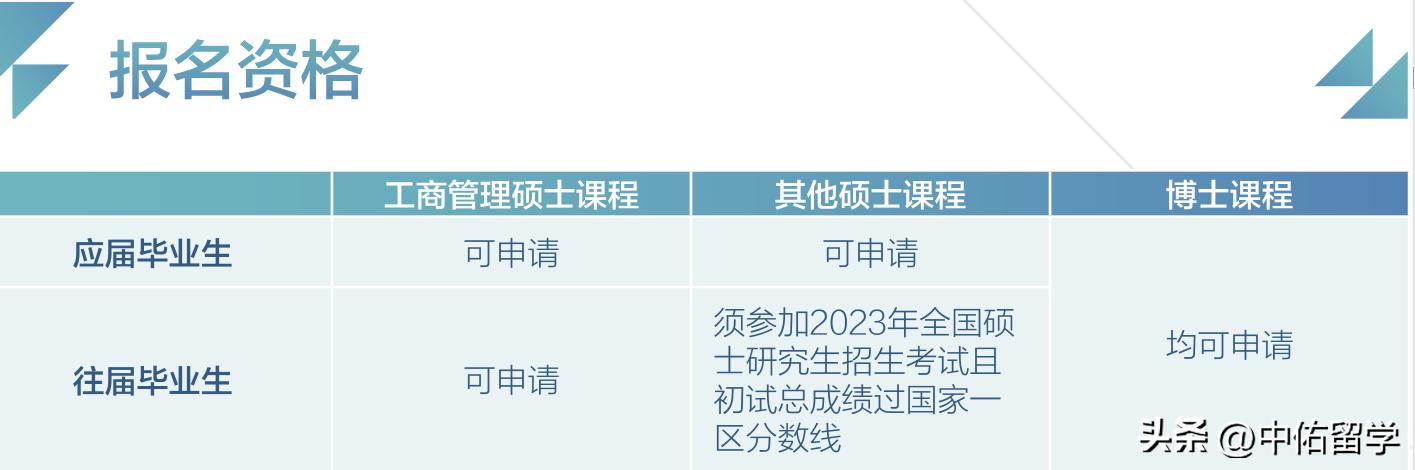 澳门开奖记录开奖结果2024,性质解答解释落实_薄荷版97.076