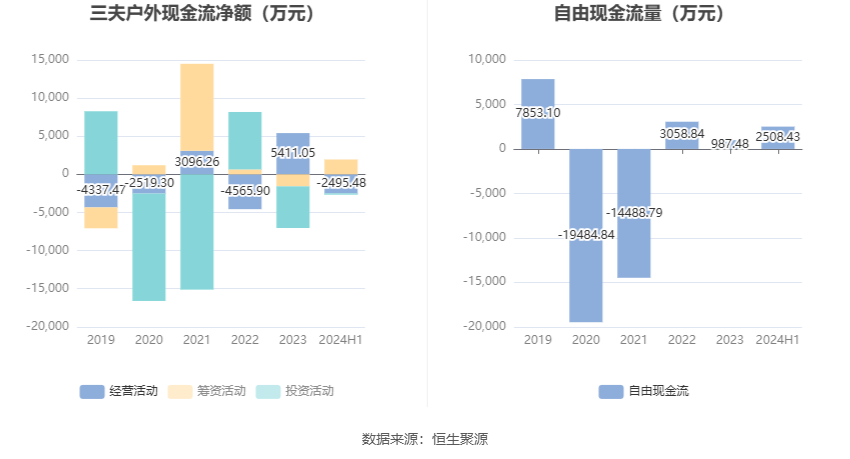 闻点 第259页