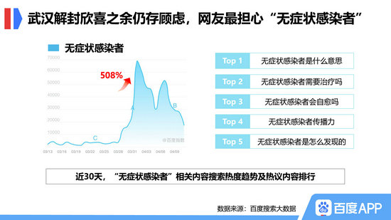 闻点 第255页