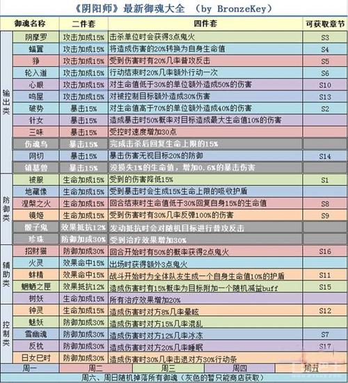 2024年全年综合资料,性质解答解释落实_云端版49.812