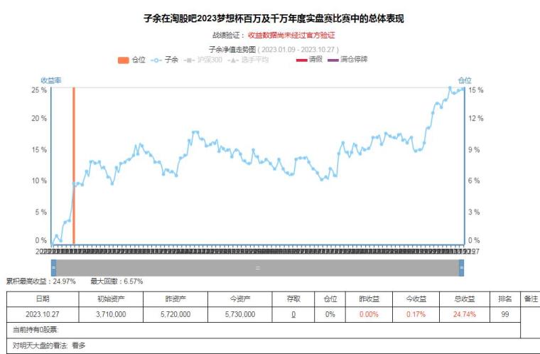 三肖六码默认版块高手,极速解答解释落实_NE版44.418