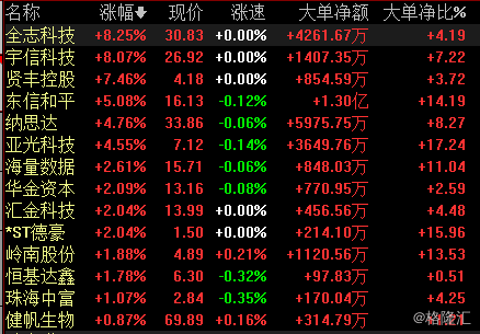 新澳门彩4949历史记录,广泛的关注解释落实热议_HD48.32.12