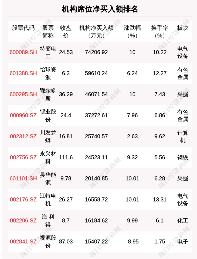 特准码资料大全澳门,全面解答解释落实_游戏版256.184