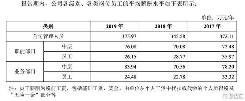 新奥门资料大全,数据资料解释落实_粉丝版345.372