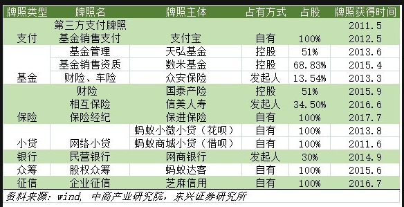 新奥天天开内部资料,收益成语分析落实_win305.210