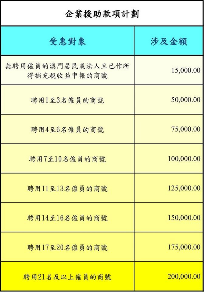 新澳门内部特码免费资料,重要性解释落实方法_win305.210