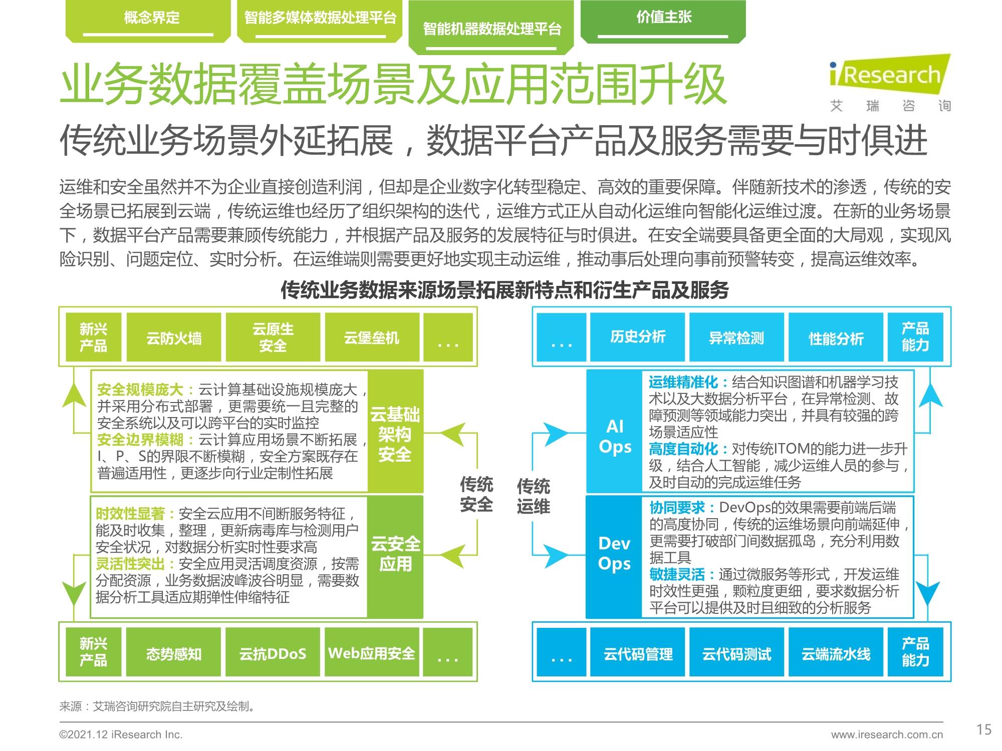 2024年新奥正版资料免费大全,数据资料解释落实_豪华版180.300