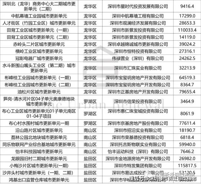 2024澳门天天开好彩大全免费,最新热门解答落实_游戏版256.184