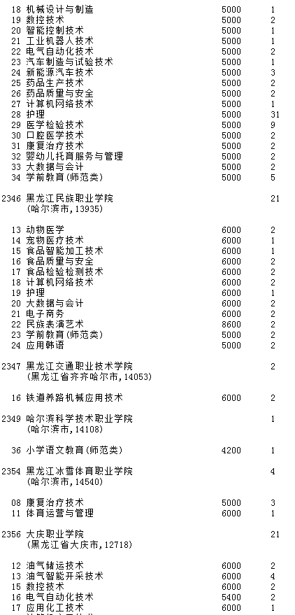 2024管家婆正版六肖料,科技成语分析落实_经典版172.312