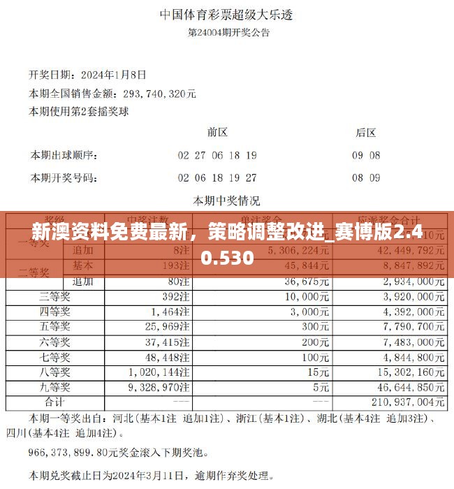 2024新奥免费领取资料,最新答案解释落实_经典版172.312