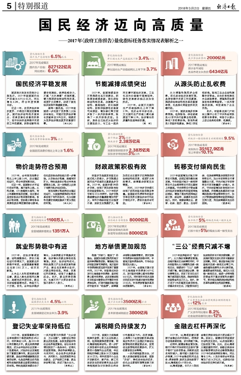 新澳精准资料期期精准,决策资料解释落实_标准版90.65.32