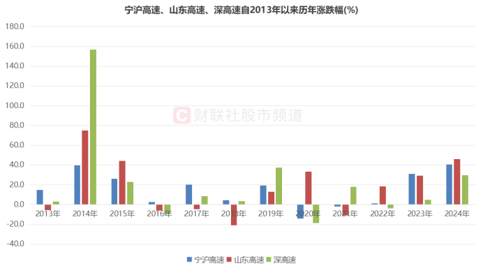 新澳门开奖历史记录走势图表,最新核心解答落实_极速版49.78.58