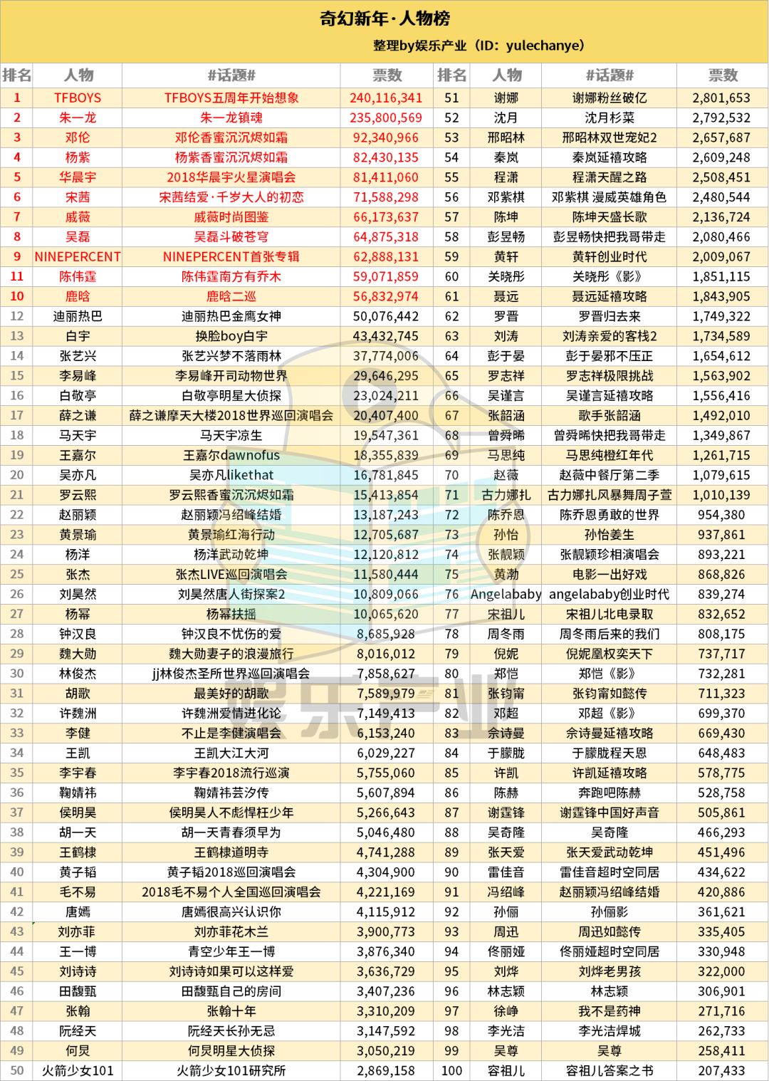 天下彩天资料大全,最新热门解答落实_专业版150.205