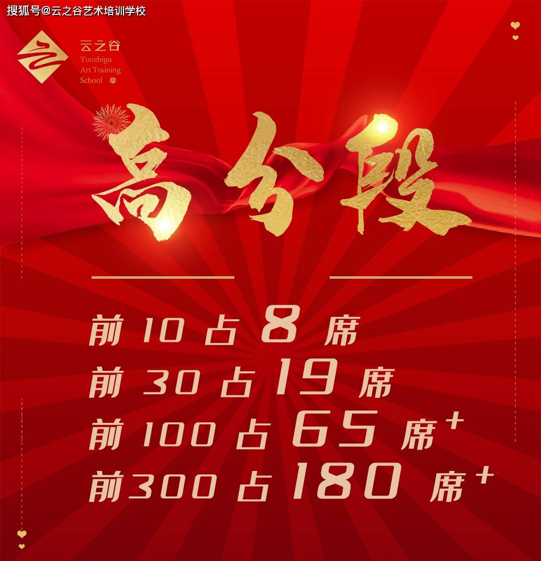 澳门一肖中100%期期准,广泛的解释落实支持计划_豪华版180.300