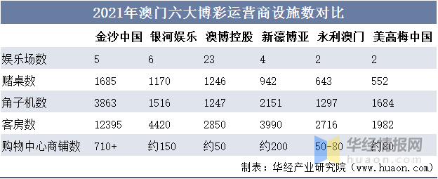 全网最精准澳门资料龙门客栈,收益成语分析落实_3DM36.40.79