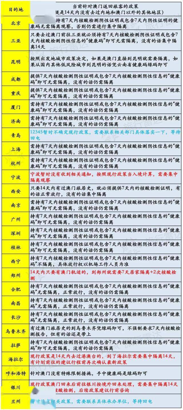 新澳门开奖记录今天开奖结果  ,准确资料解释落实_经典版172.312