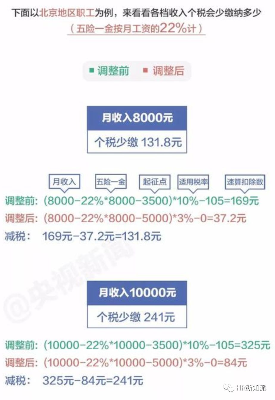 新澳资料免费,效率资料解释落实_ios2.97.118