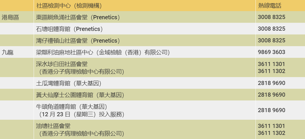 今天澳门一码一肖,机构预测解释落实方法_精简版105.220