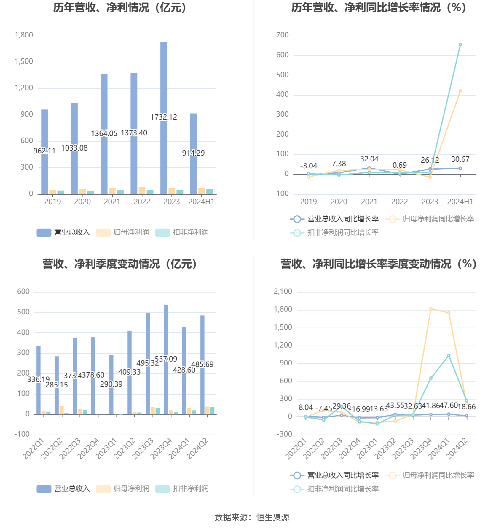 新奥门特免费资料大全,最新核心解答落实_3DM36.40.79