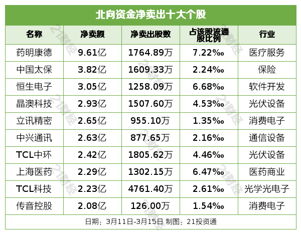 新澳内部资料精准一码波色表,广泛的解释落实方法分析_精英版201.124