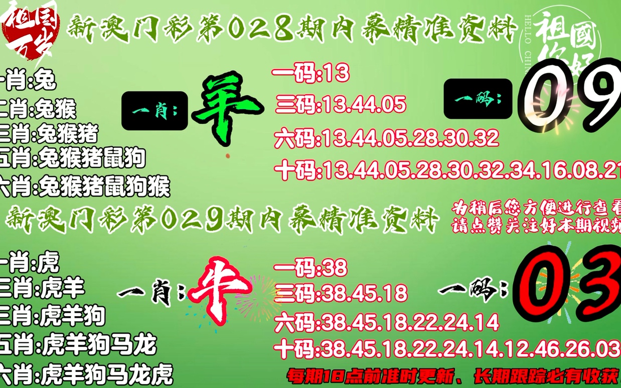 今天晚上澳门三肖兔羊蛇,诠释解析落实_精英版201.124