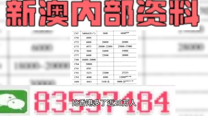 新澳门精准资料期期精准最全,诠释解析落实_游戏版256.184