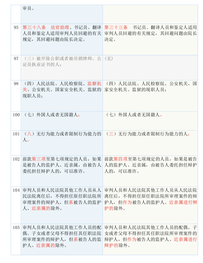 一码一肖100%精准  ,最新答案解释落实_标准版90.65.32