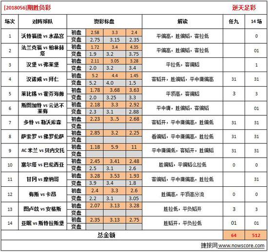 26192..com八码论坛澳彩,国产化作答解释落实_游戏版256.184