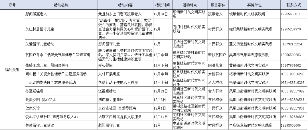 新奥门免费资料挂牌大全,涵盖了广泛的解释落实方法_豪华版180.300